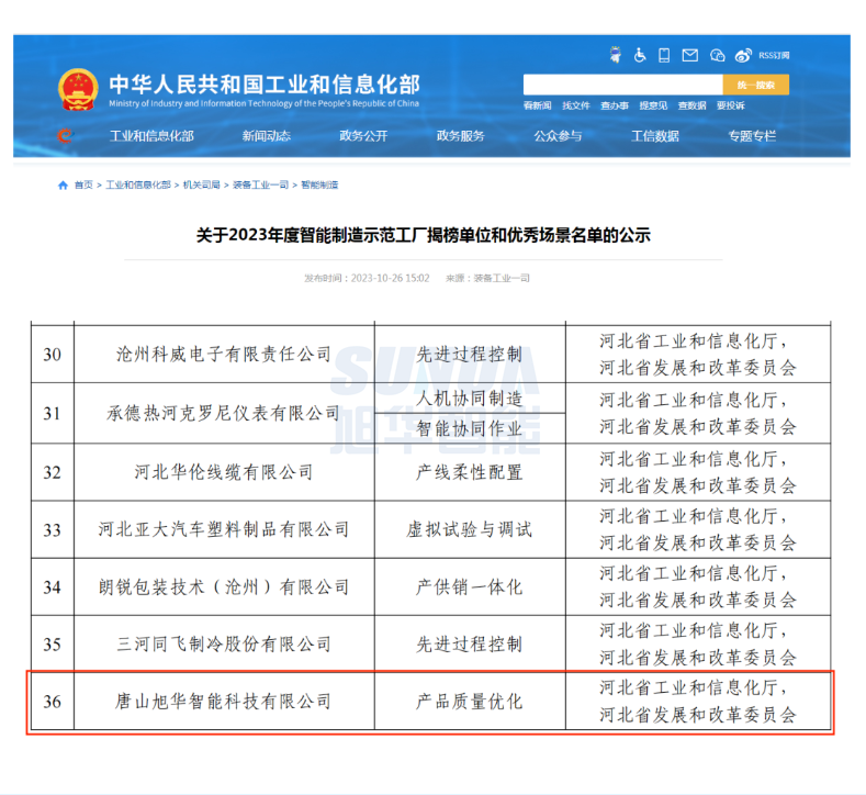 【国家级荣誉】喜讯！ ■十大网投平台排名 智能“SunFMEA项目”荣获工信部“2023年度智能制造优秀场景”